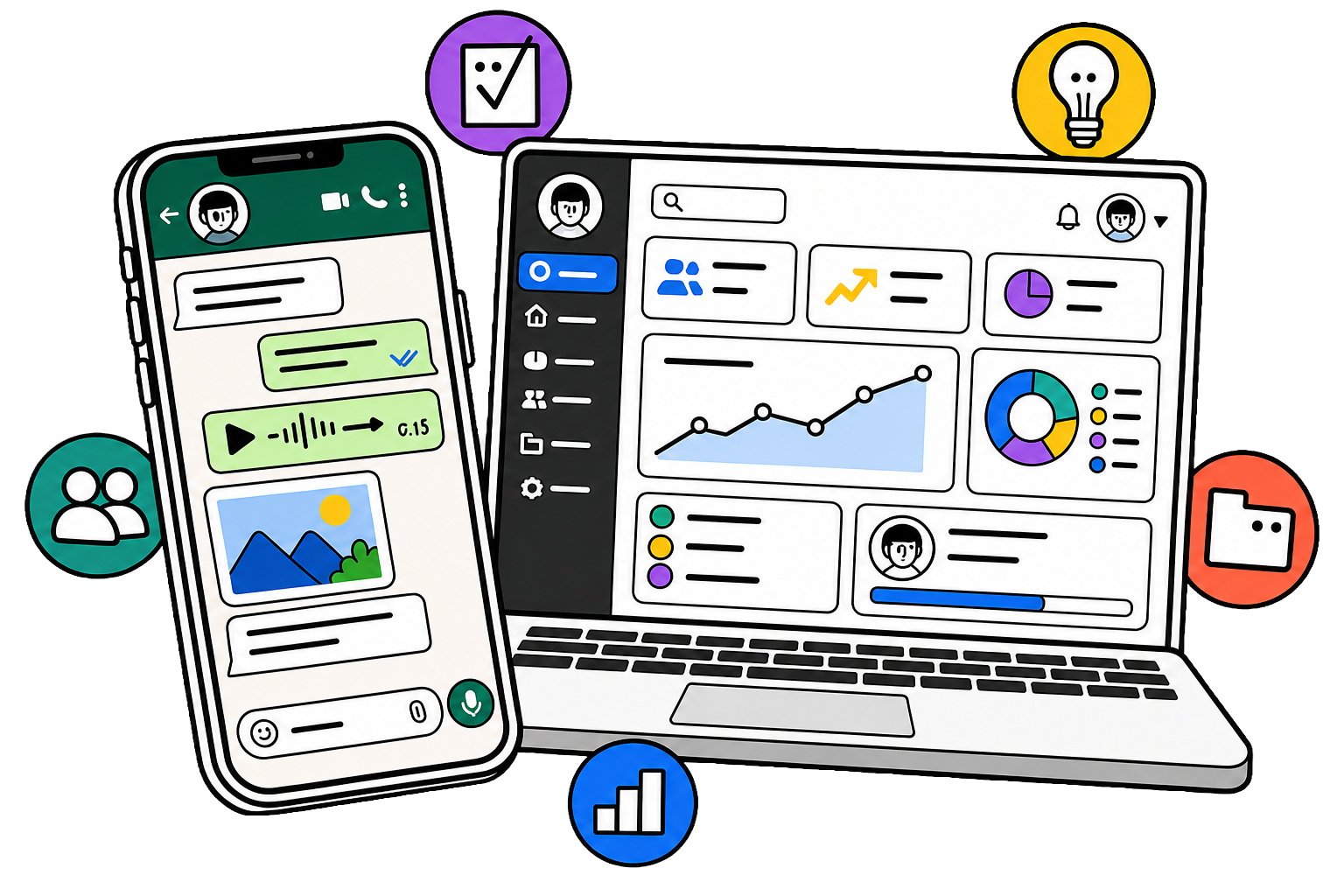 WhatsApp y dashboard trabajando en conjunto